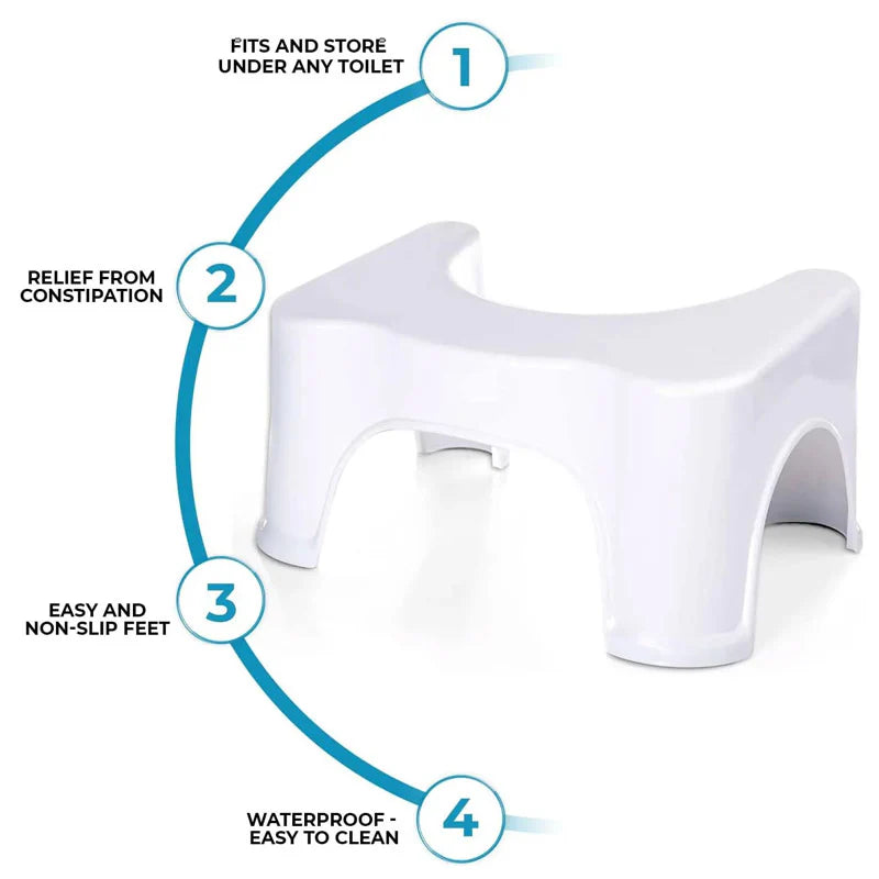 Toilet Stool Durable Non-Slip
