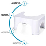 Toilet Stool Durable Non-Slip