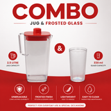Acrylic Jug + Unbreakable Frosted Glass Combo